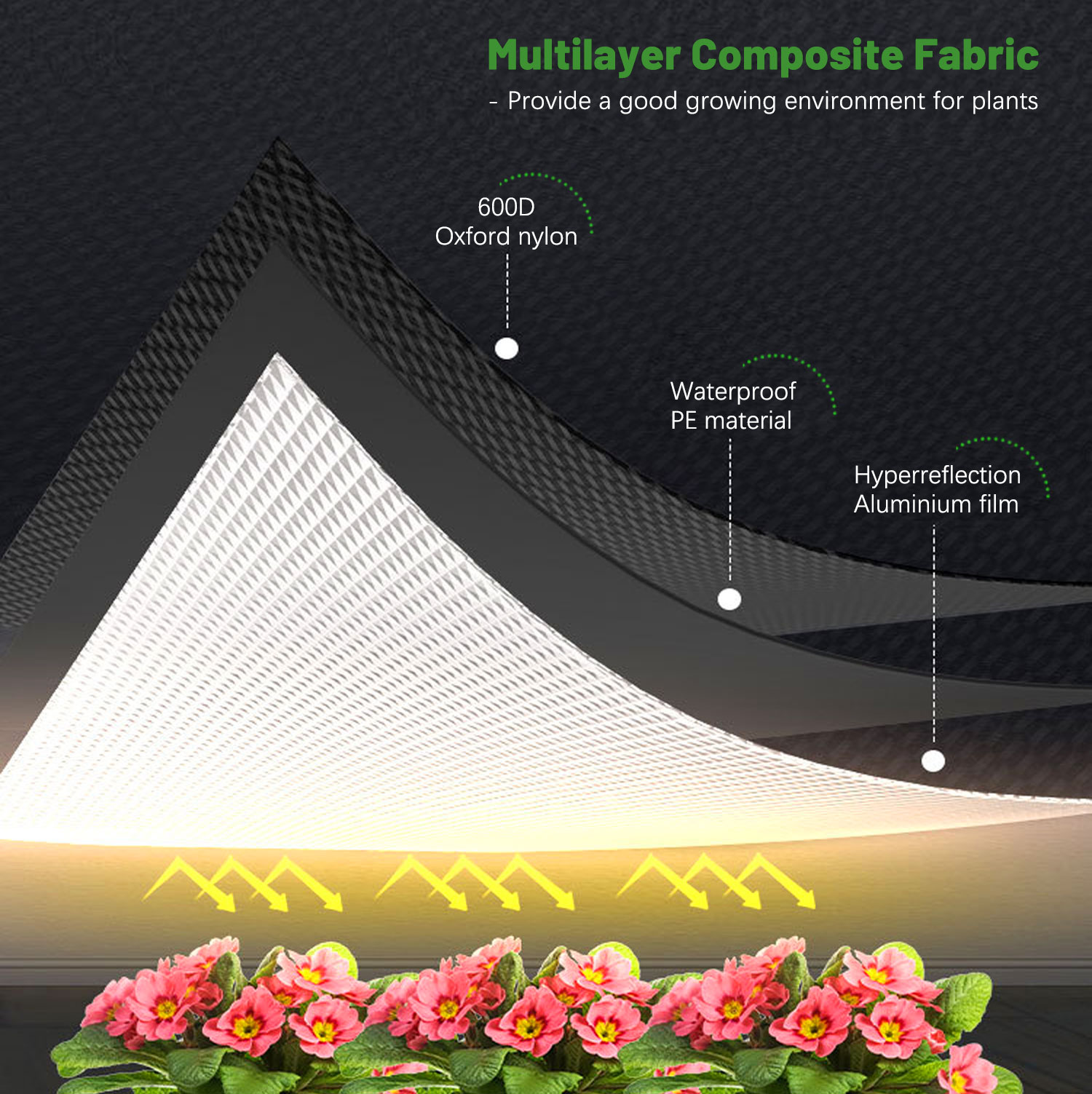 Pabrik Disesuaikan 600d Mylar  - Grow Tent Complete Kit ulasan dan harga