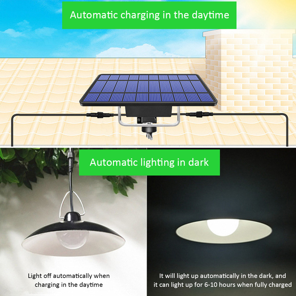 Lampu Liontin Surya Kepala Gan - Smart Garden Sheds ulasan dan harga