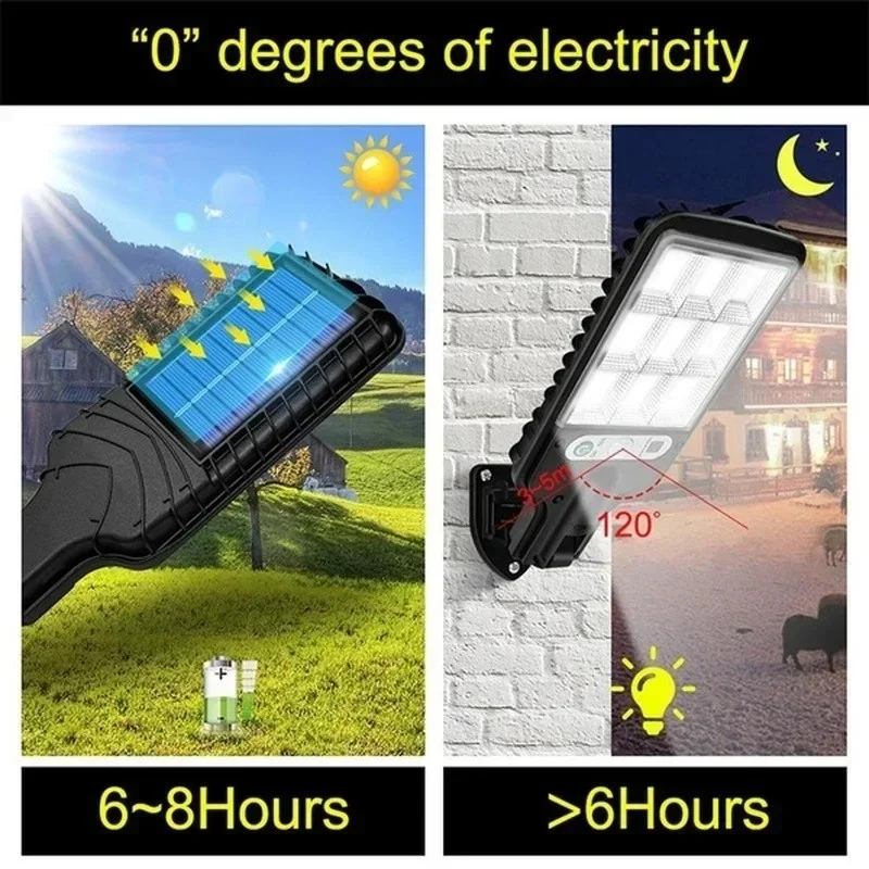 Lampu Dinding LED Tenaga Surya - Smart Garden Lighting System ulasan dan harga