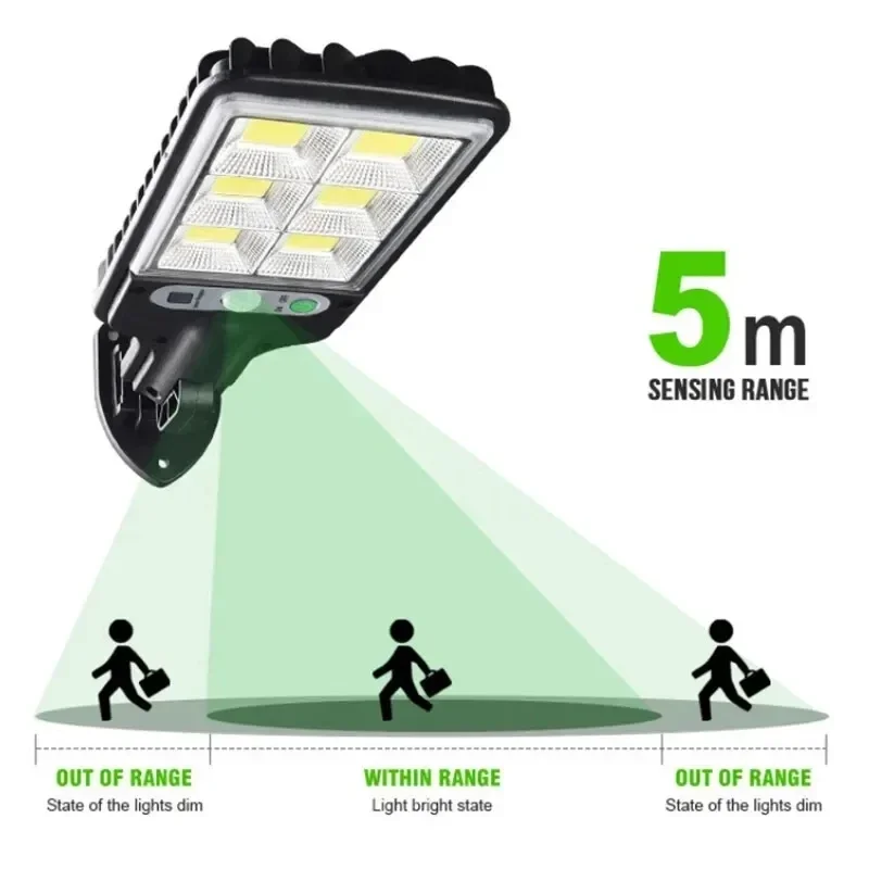 Lampu Dinding LED Tenaga Surya - Smart Garden Lighting System ulasan dan harga