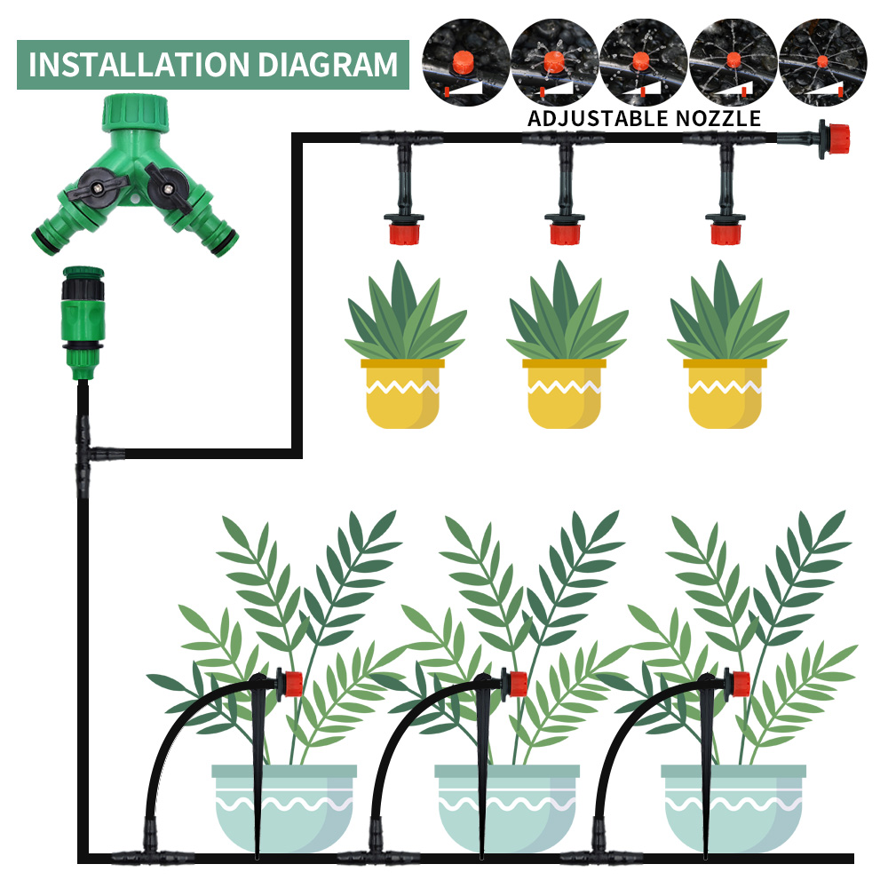 Rumah kaca 15M-30M DIY sistem  - Smart Garden Watering ulasan dan harga