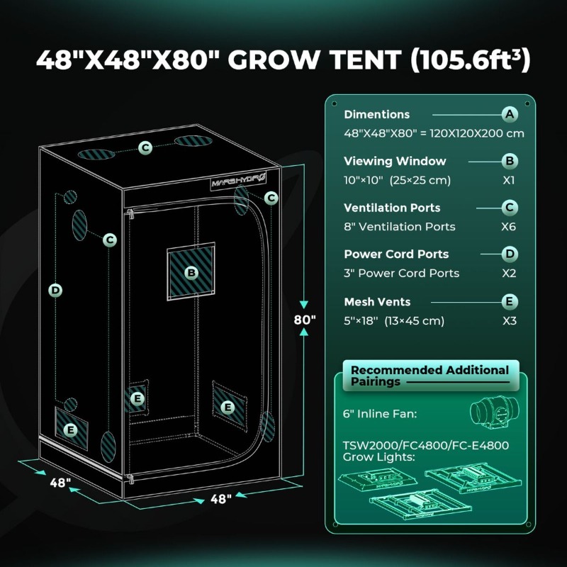 Kit Lampu Tumbuh Spektrum Penu - Grow Tent Complete Kit ulasan dan harga