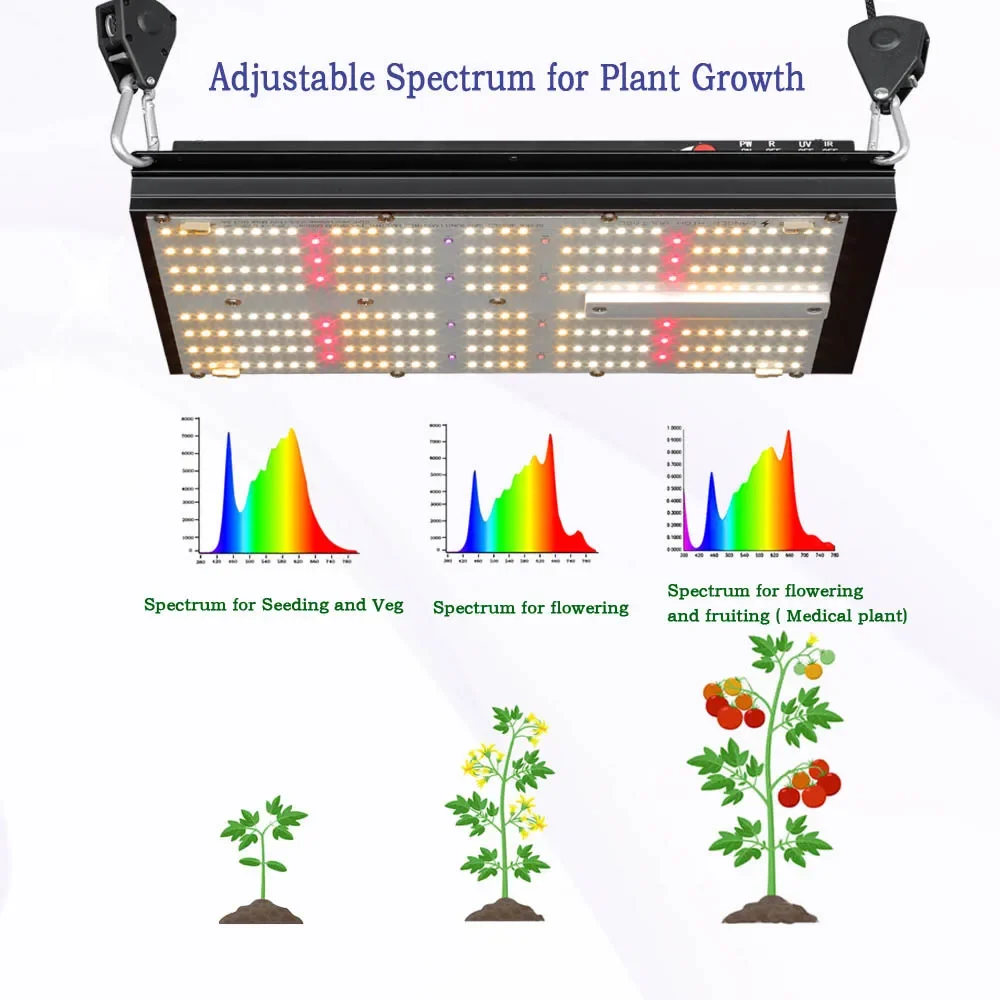 Sistem Hidroponik BAVAGREEN Te - Grow Tent Complete Kit ulasan dan harga
