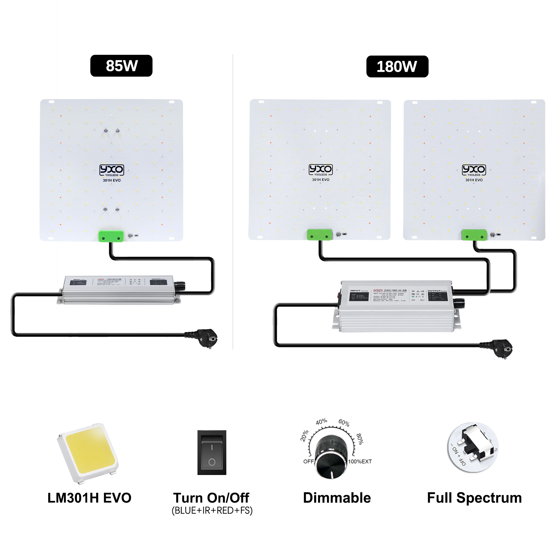 LM301H EVO Quantum LED 85W 180 - Grow Tent Complete Kit ulasan dan harga