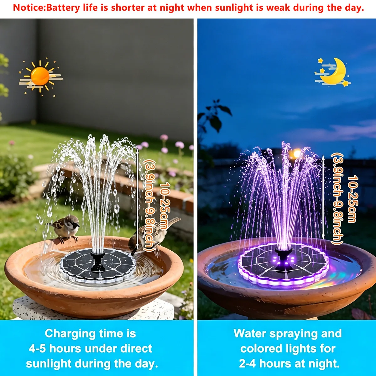 Pompa Air Mancur Tenaga Surya  - Smart Garden Lighting System ulasan dan harga