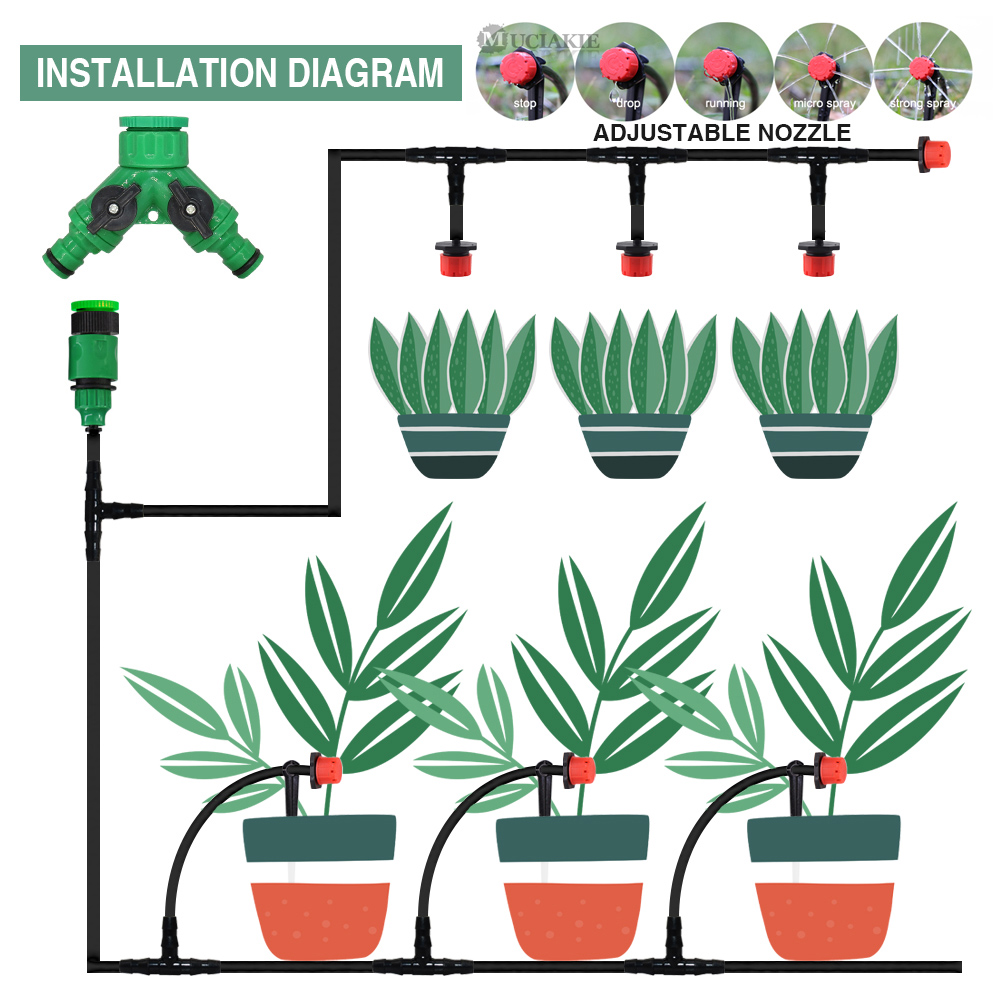 50-5M 1/4 inci selang dripper  - Smart Garden Auk ulasan dan harga