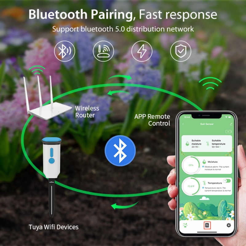 Tuya Smart Bluetooth WIFI Peng - Smart Garden Irrigation ulasan dan harga