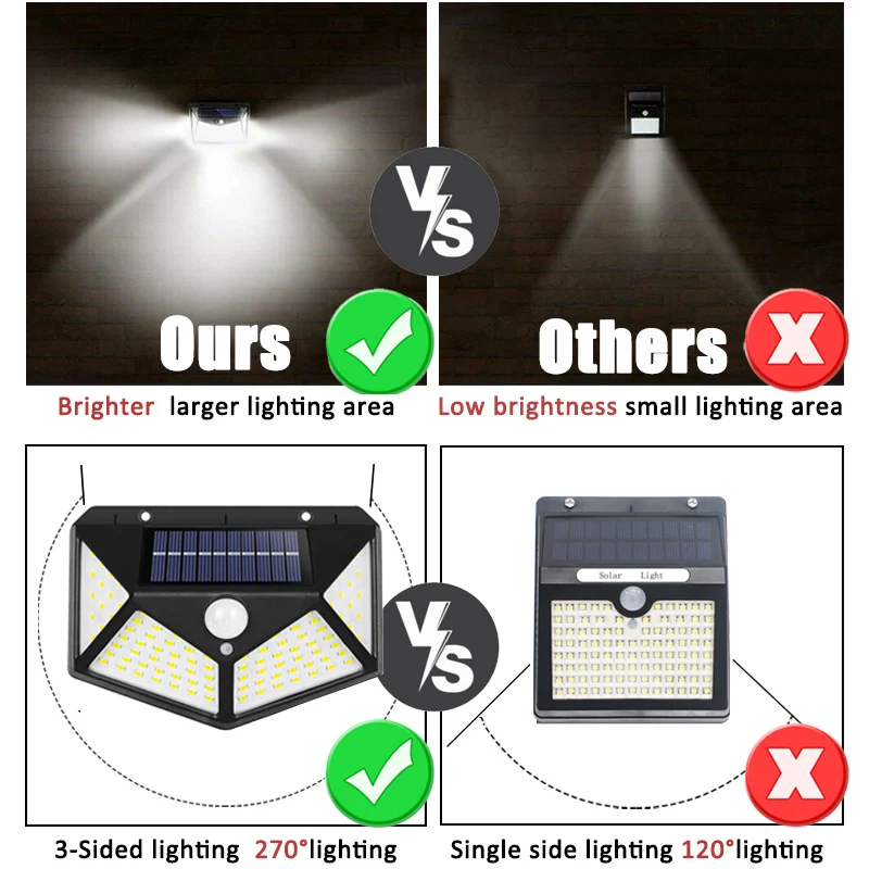 Lampu Tenaga Surya Multifungsi - Smart Garden Ornaments ulasan dan harga