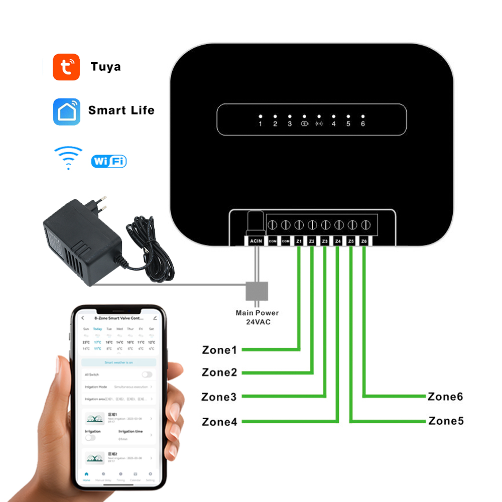 8 Zona Wifi Tuya Pengatur Wakt - Smart Garden Irrigation ulasan dan harga