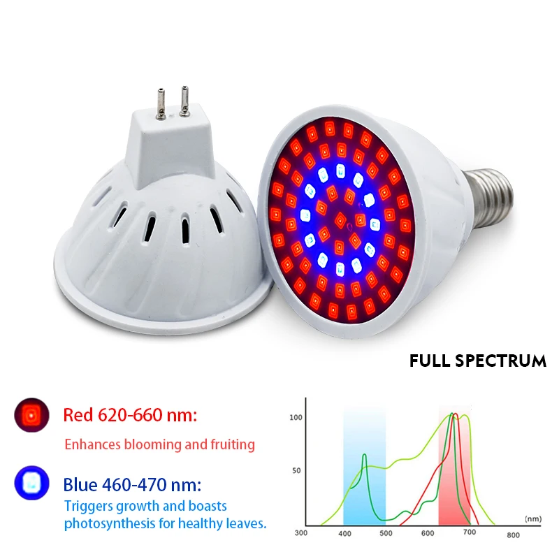 Lampu tumbuh LED E14 E27 MR16  - Smart Garden Umbrella ulasan dan harga