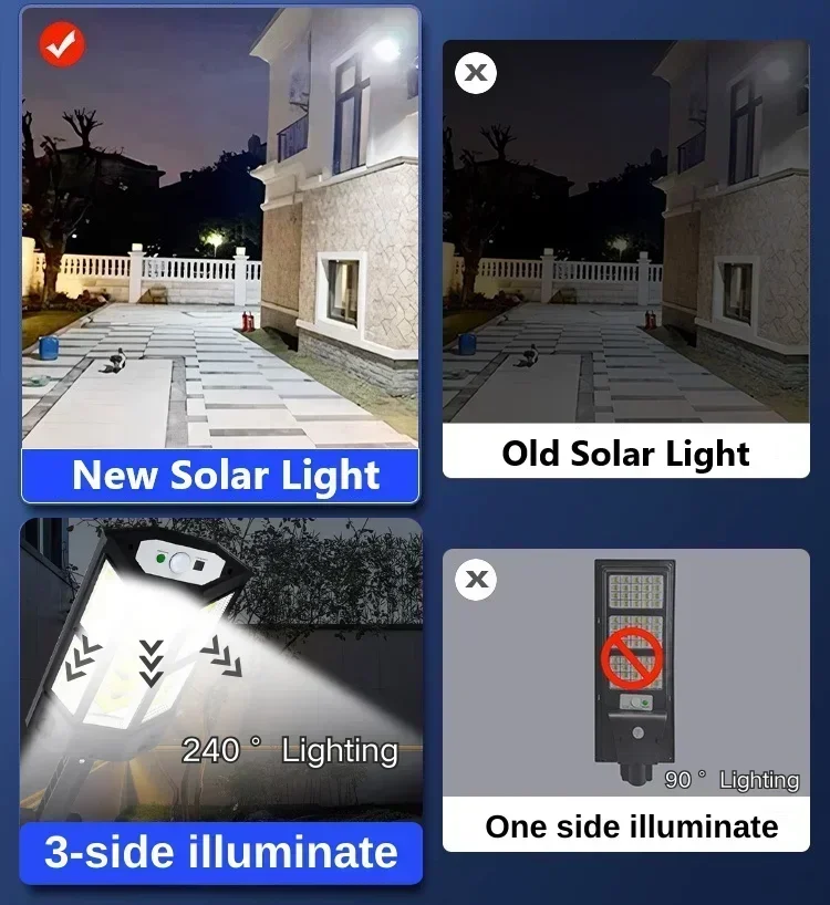 Lampu LED Tenaga Surya Super T - Smart Garden Lighting System ulasan dan harga