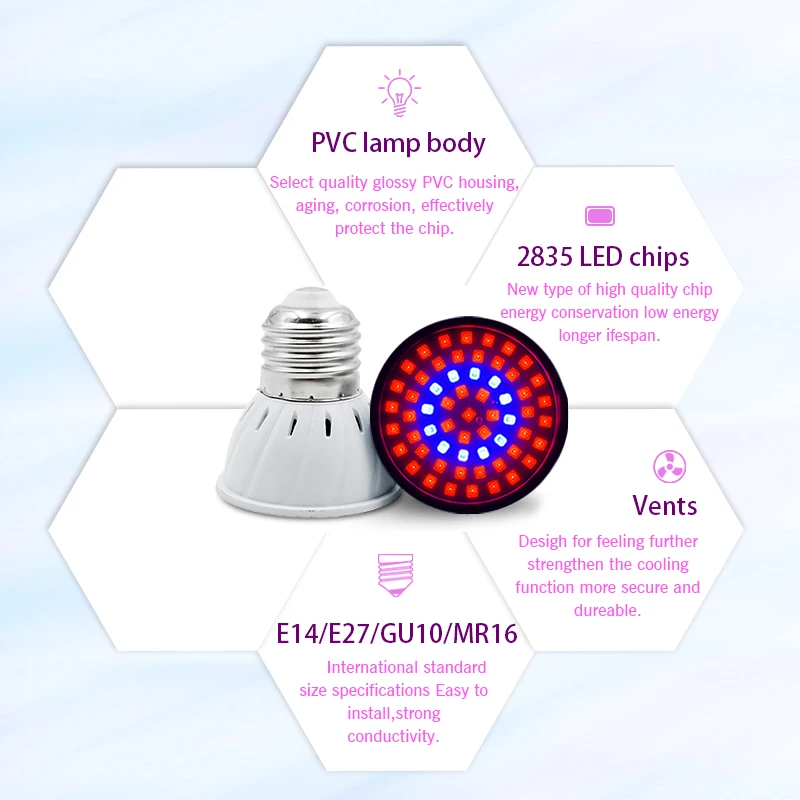 LED spektrum penuh lampu tumbu - Smart Garden Umbrella ulasan dan harga